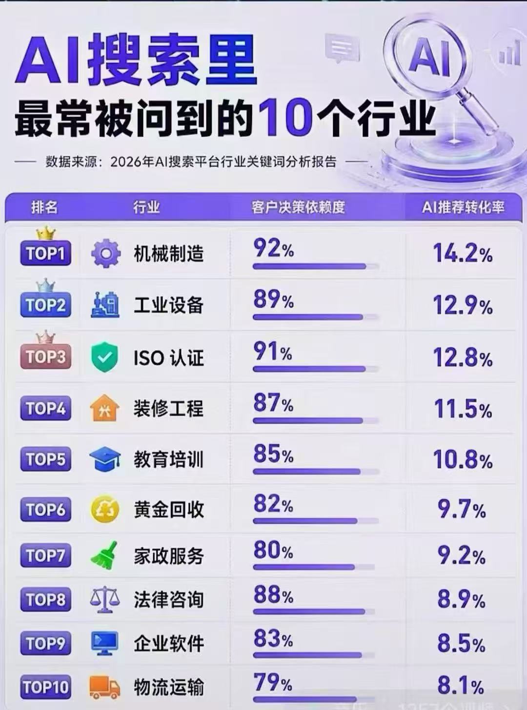文章插图